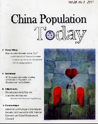 China Population Today